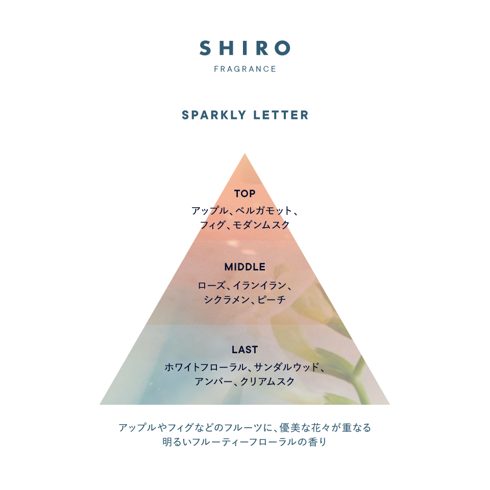 「調香師のたまごプロジェクト」から新しい香りが誕生。名前は『SPARKLY LETTER』に決定