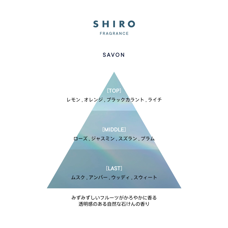 サボン オードパルファン | SHIROオフィシャルサイト