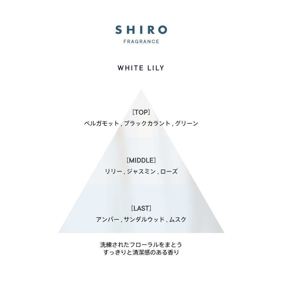 ホワイトリリー ボディコロン SHIROオフィシャルサイト