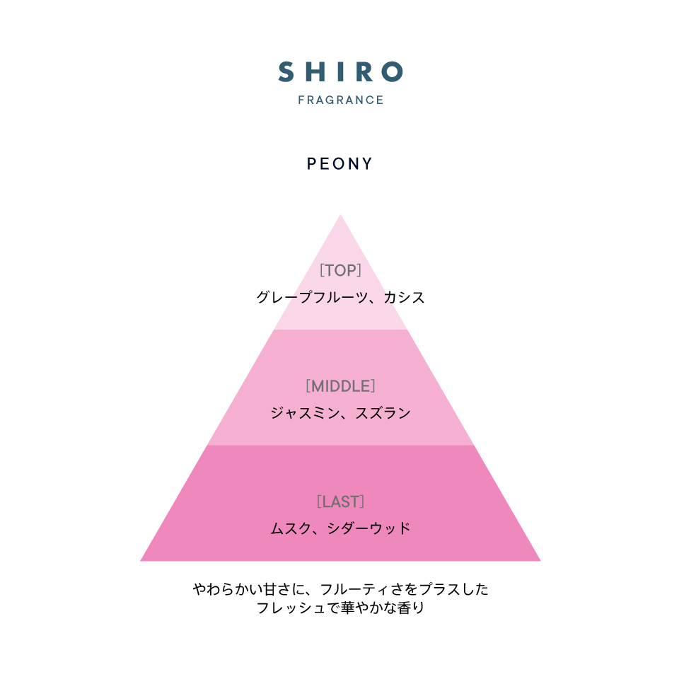 ピオニー ルームフレグランス | SHIROオフィシャルサイト