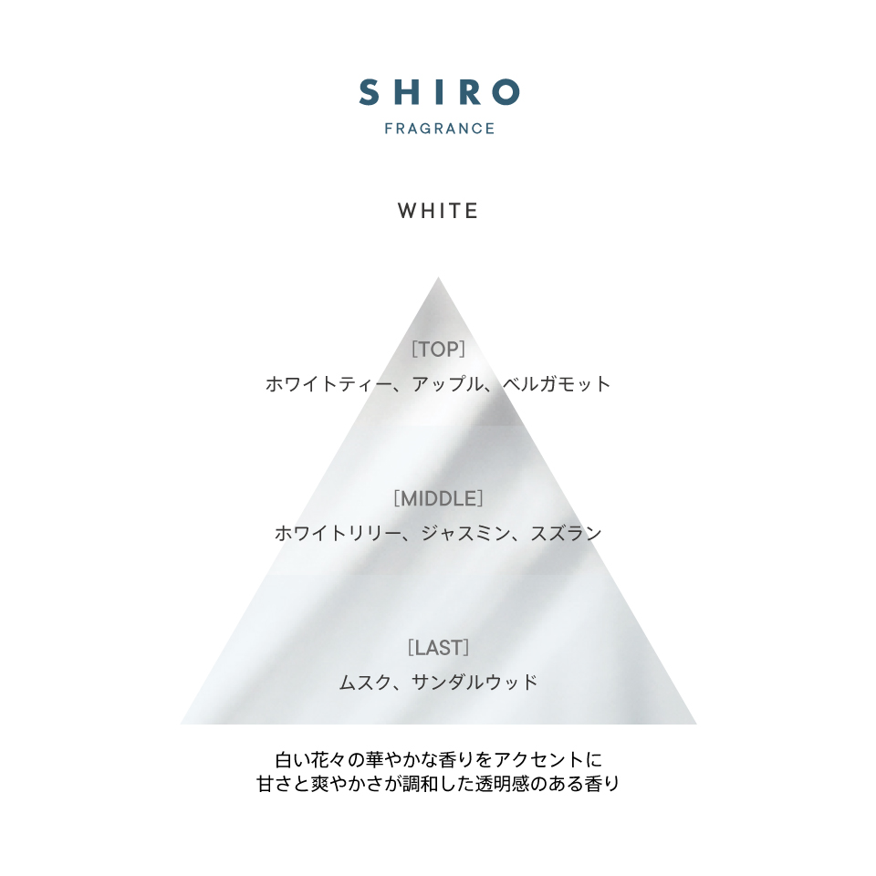 ホワイト オードパルファン SHIROオフィシャルサイト