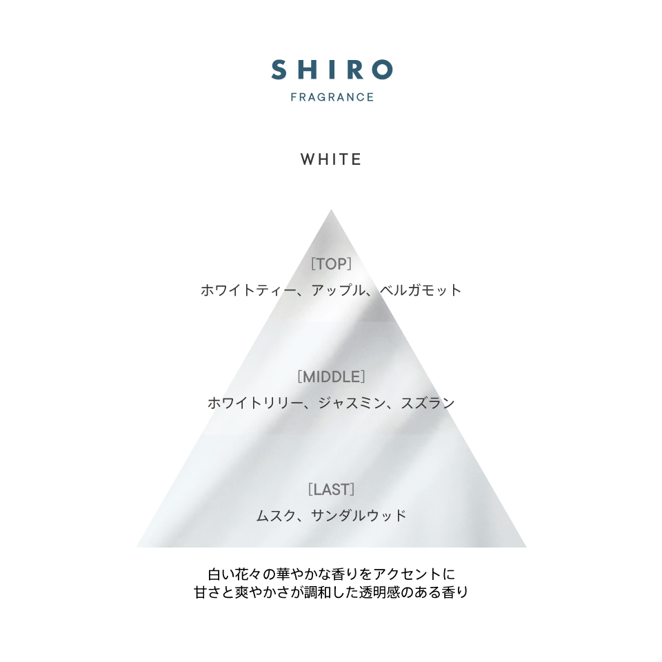 【新品未使用】SHIRO ホワイトリリー ルームフレグランス