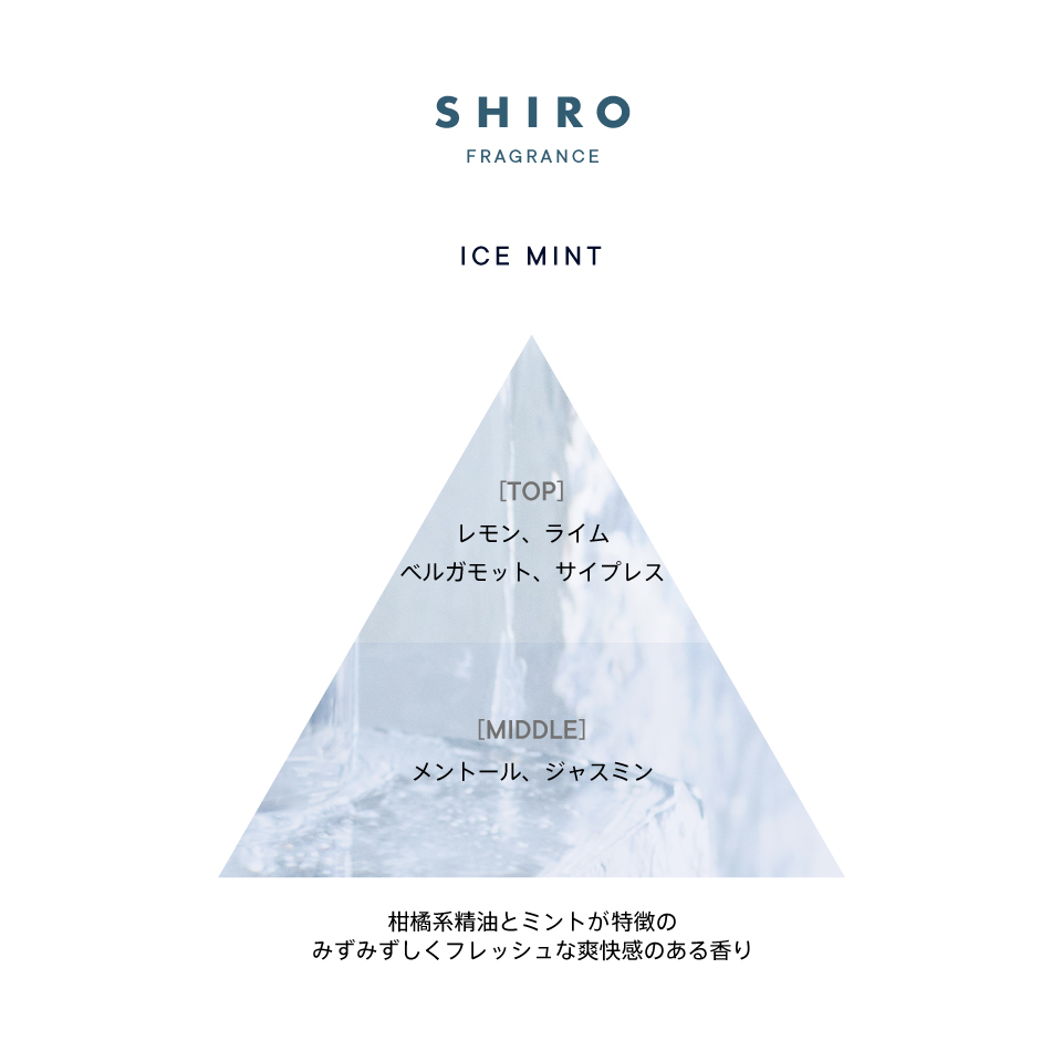 アイスミント ボディミスト | SHIROオフィシャルサイト