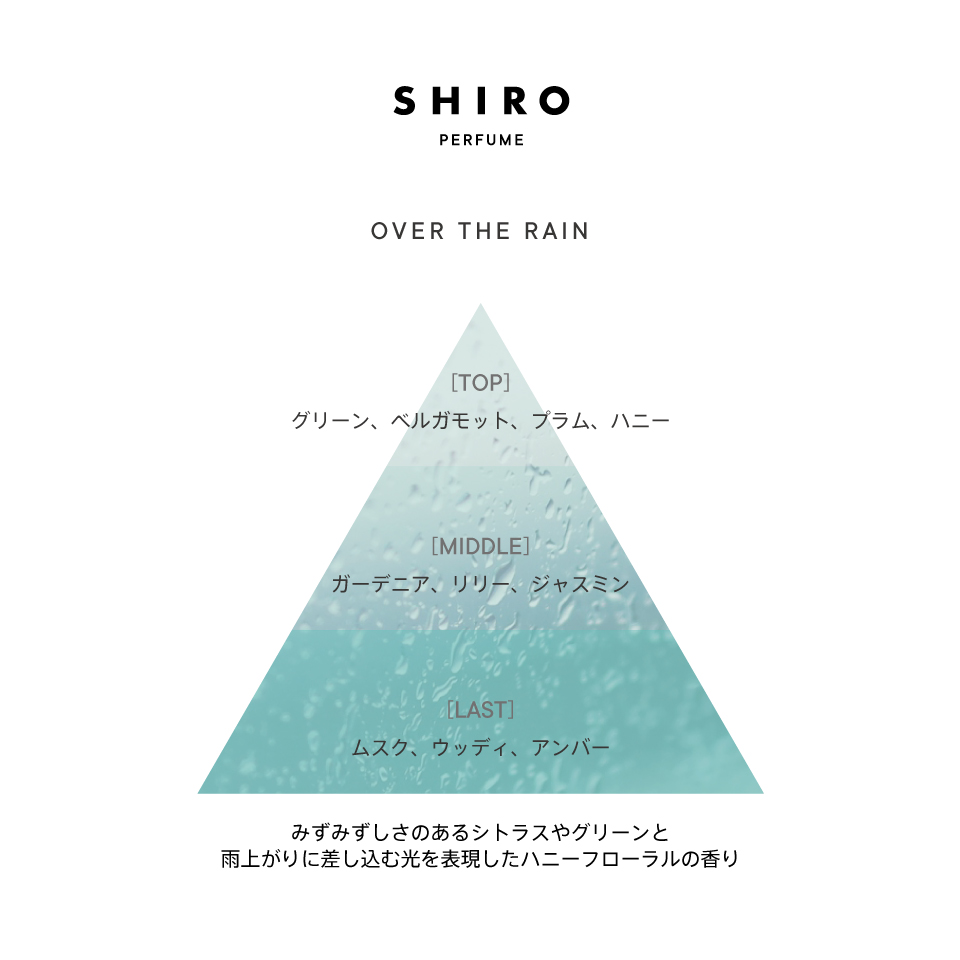 SHIRO PERFUME OVER THE RAIN