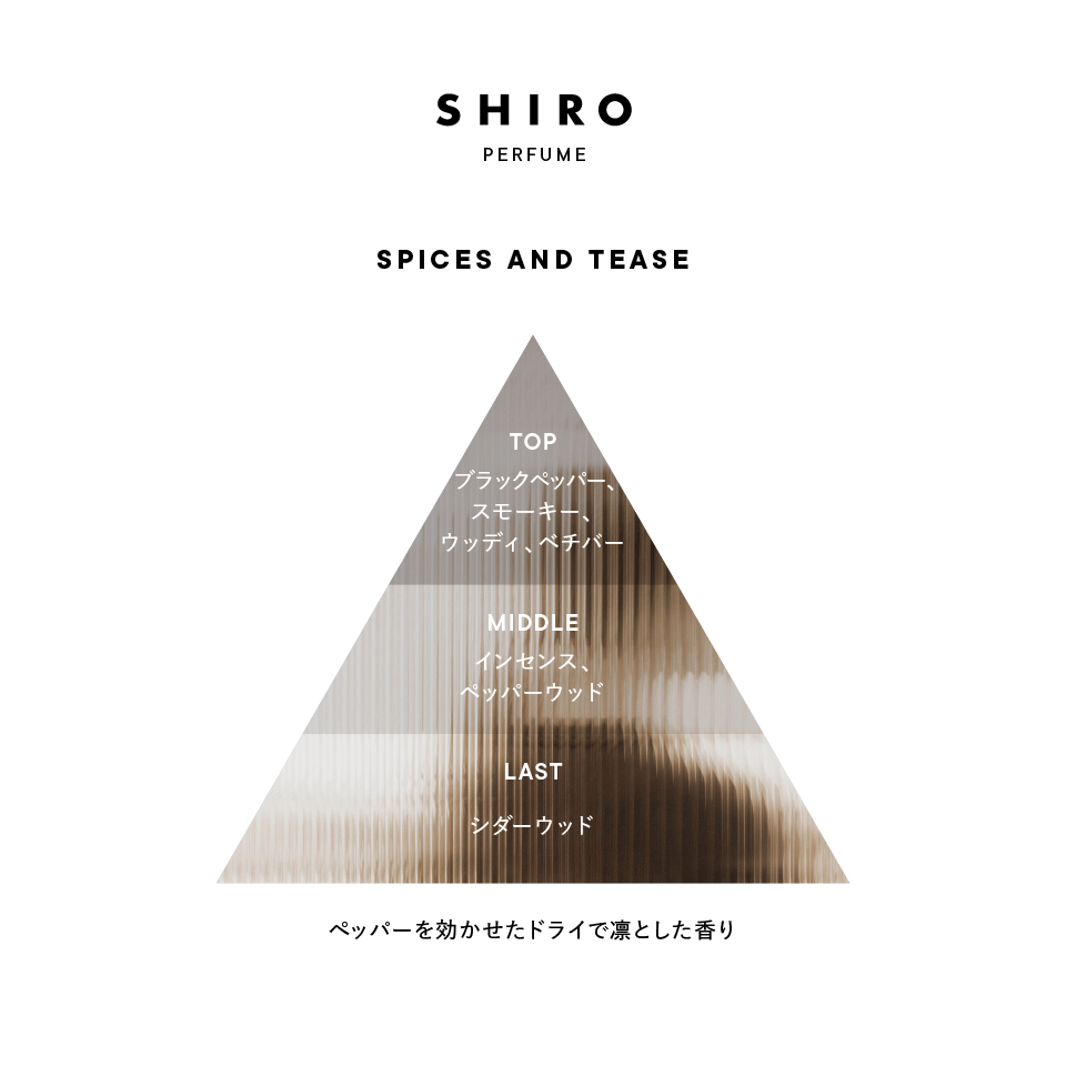 SPICES AND TEASE オードパルファン
