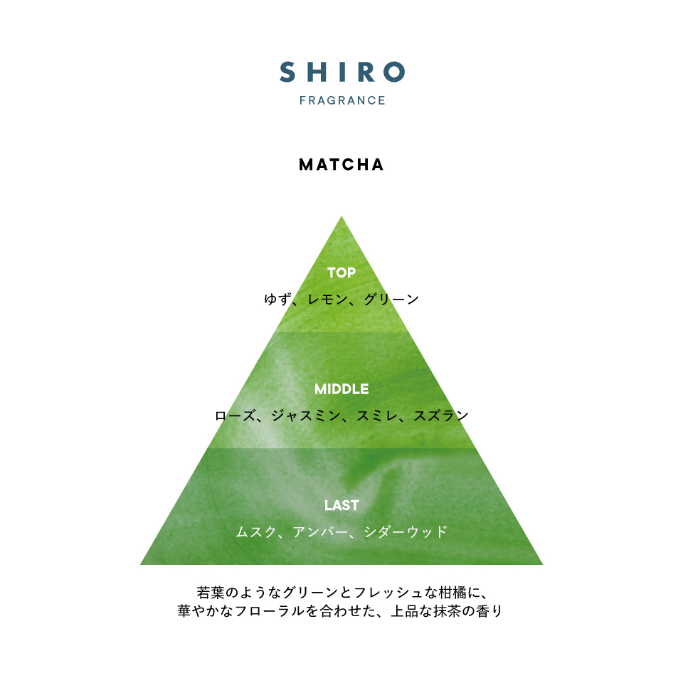 SHIRO 抹茶オードパルファン