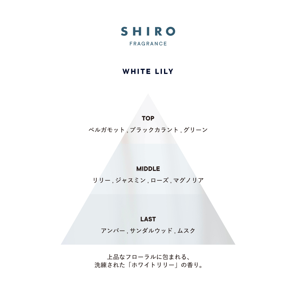 SHIRO(シロ)ホワイトリリーランドリーリキッド　500ml