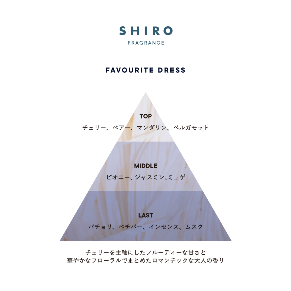 SHIRO PERFUME FAVOURITE DRESS | SHIROオフィシャルサイト