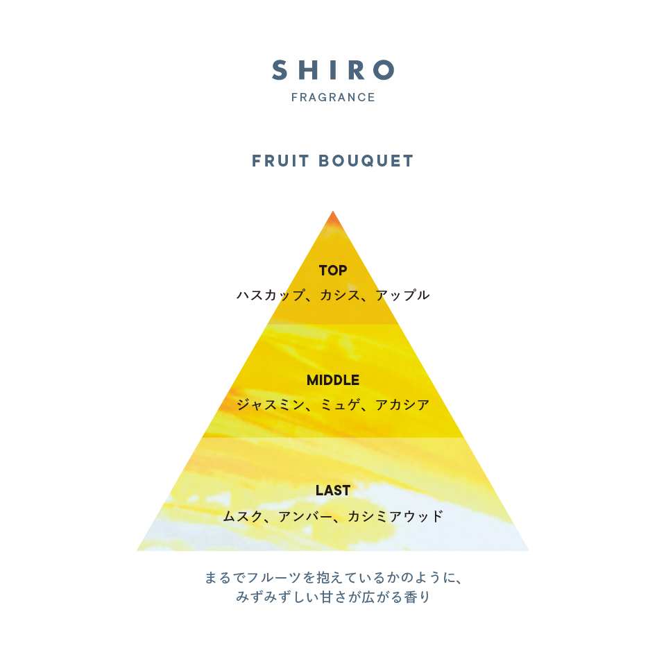 新品　SHIRO　フルーツブーケ　ボディコロン、オードパルファン、ヘアバーム フルーツブーケ ヘアバーム | SHIROオフィシャルサイト