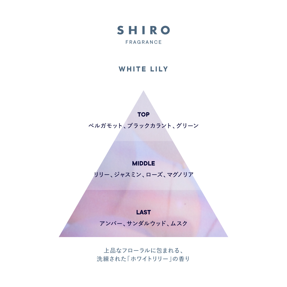 ホワイトリリー ハンド美容液