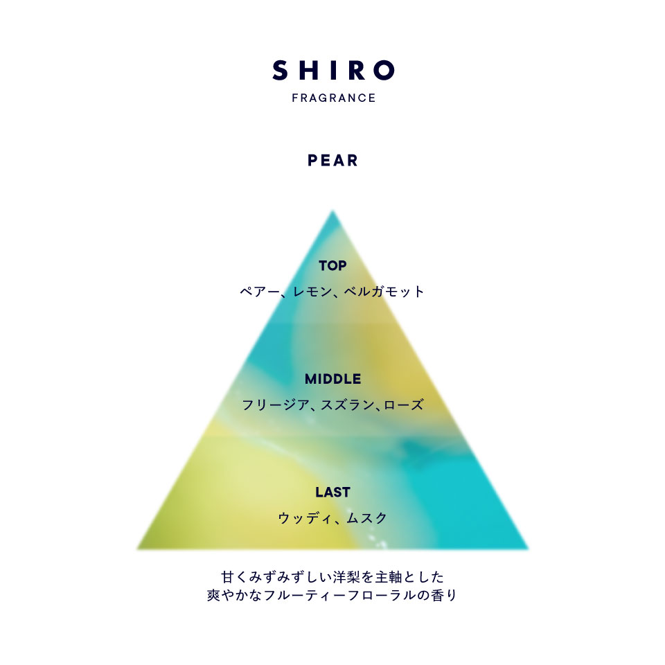 ペアー オードパルファン