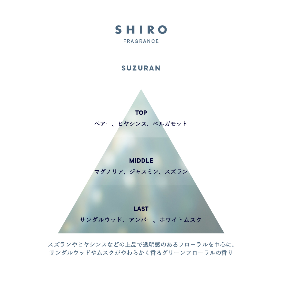 スズラン オードパルファン