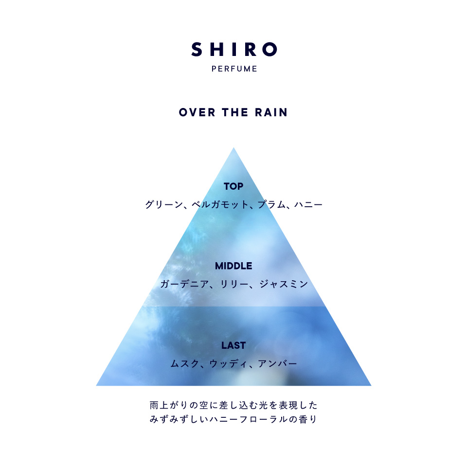 OVER THE RAIN ヘアオイル