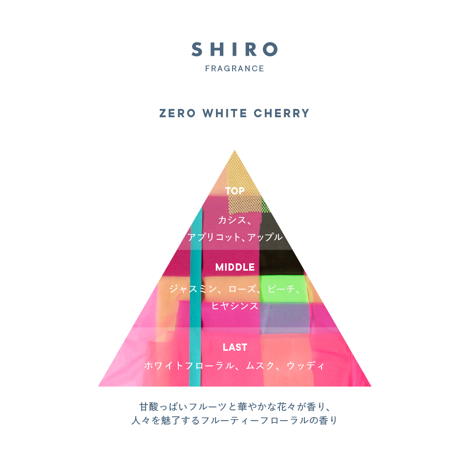 ゼロホワイトチェリー オードパルファン