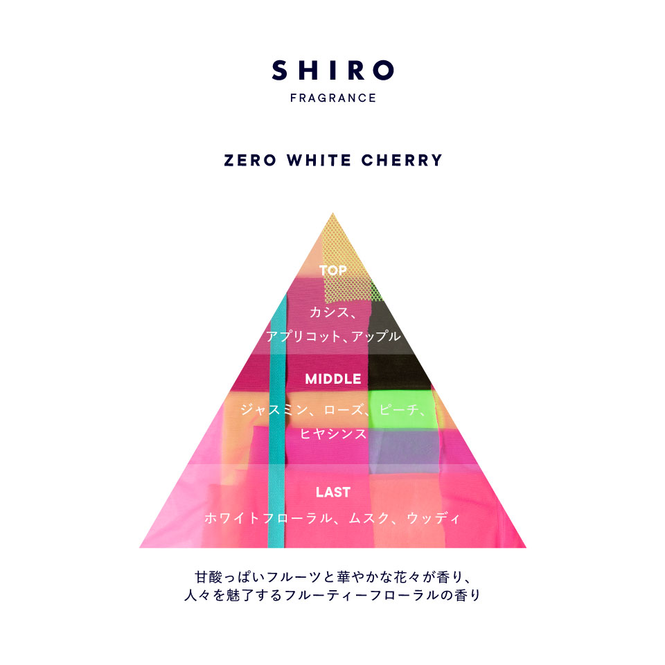 ゼロホワイトチェリー リセットヘアミスト