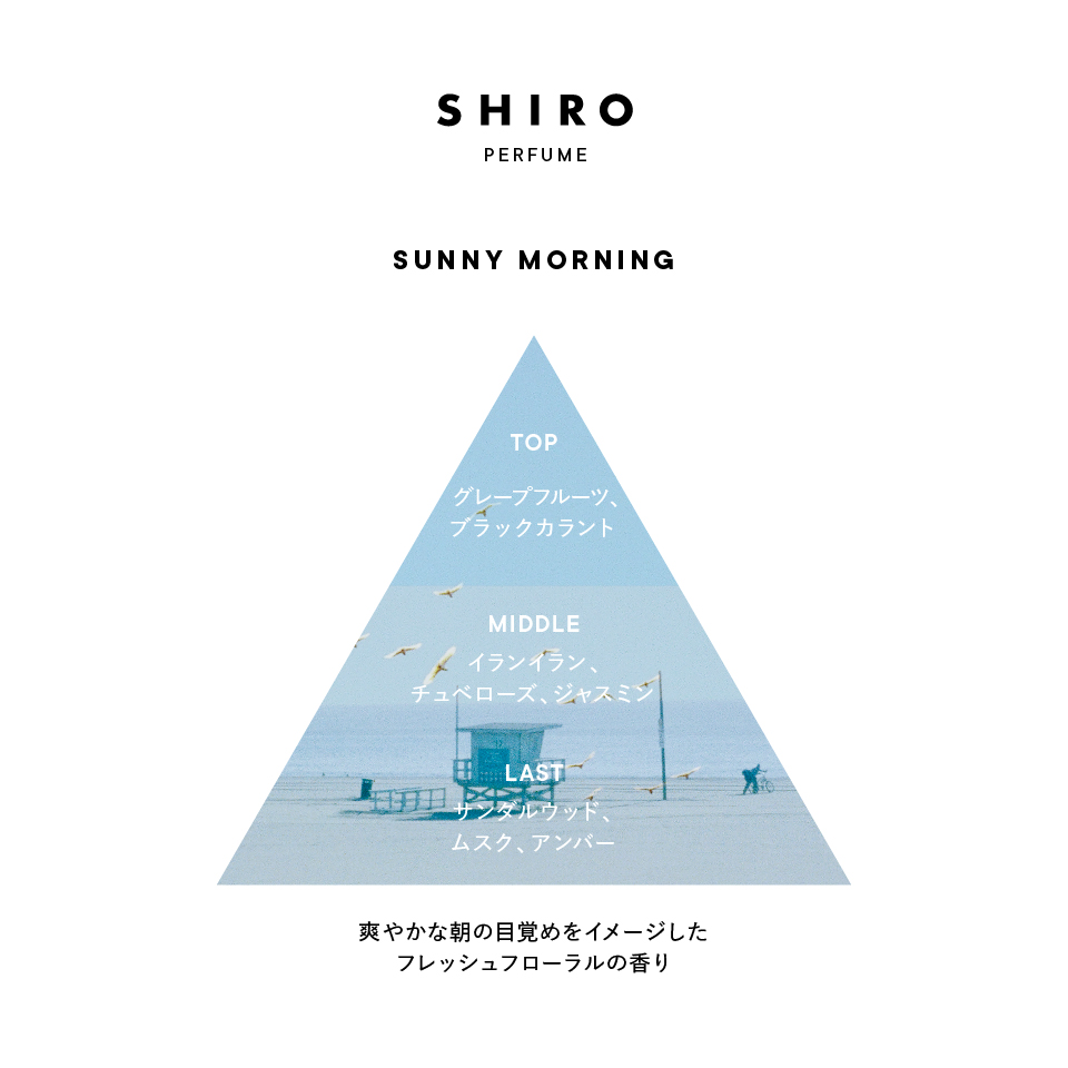 SUNNY MORNING オードパルファン