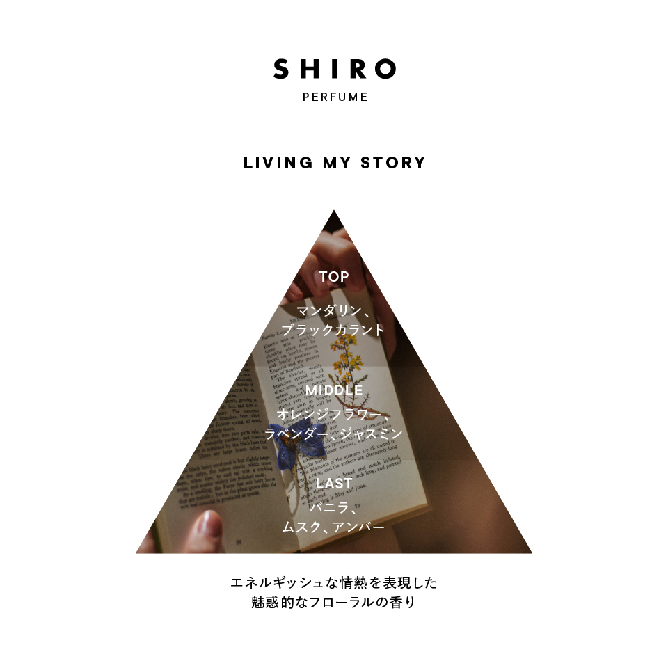 LIVING MY STORY オードパルファン