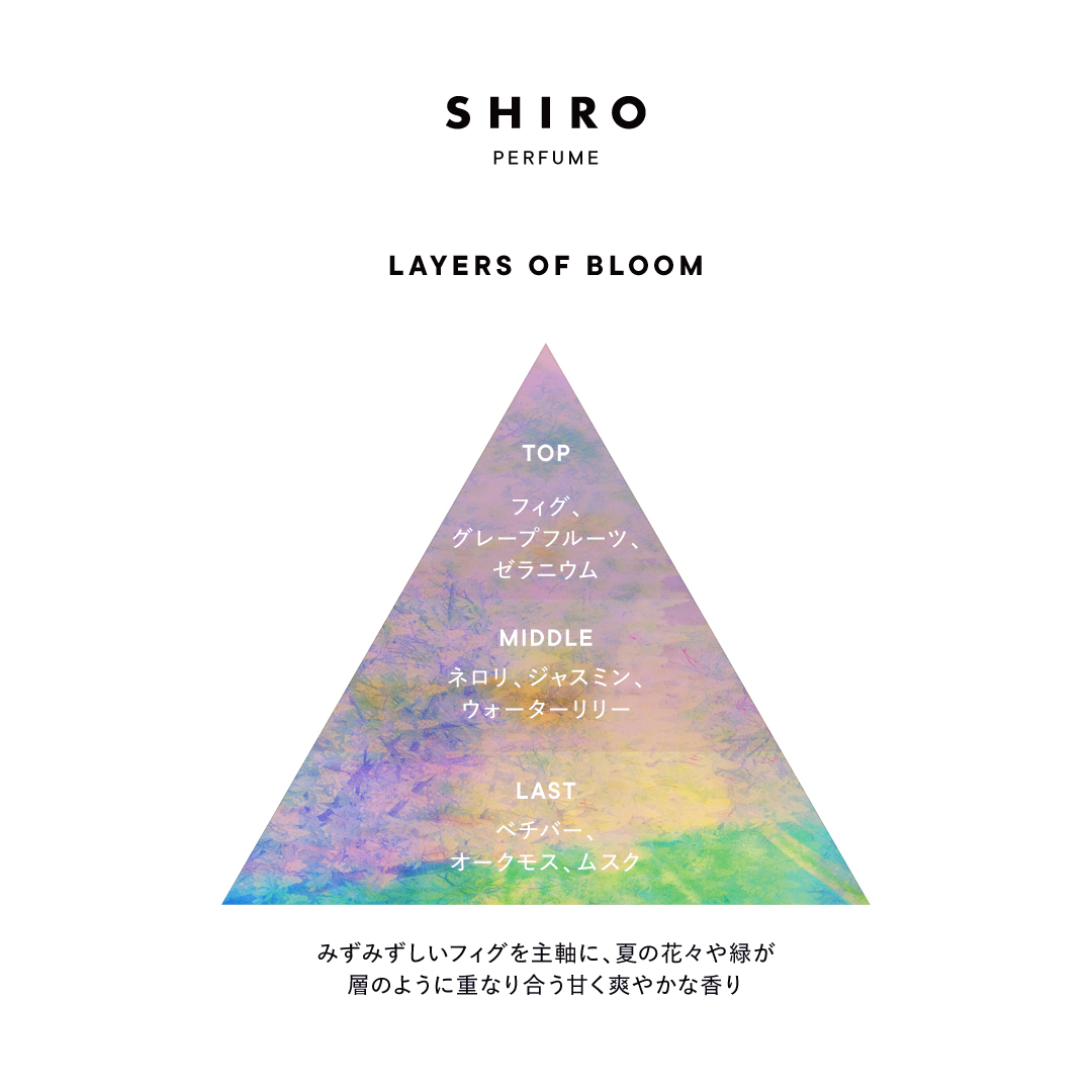 LAYERS OF BLOOM オードパルファン