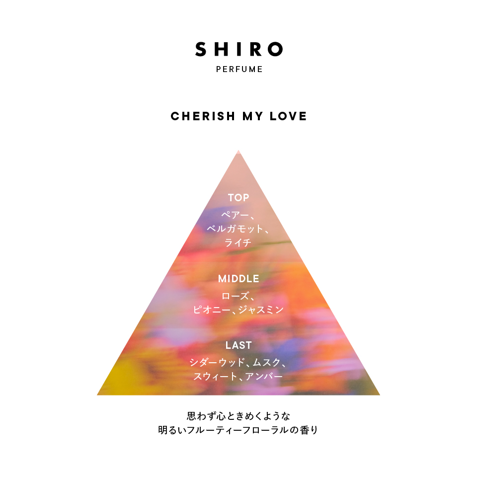 CHERISH MY LOVE ボディソープ