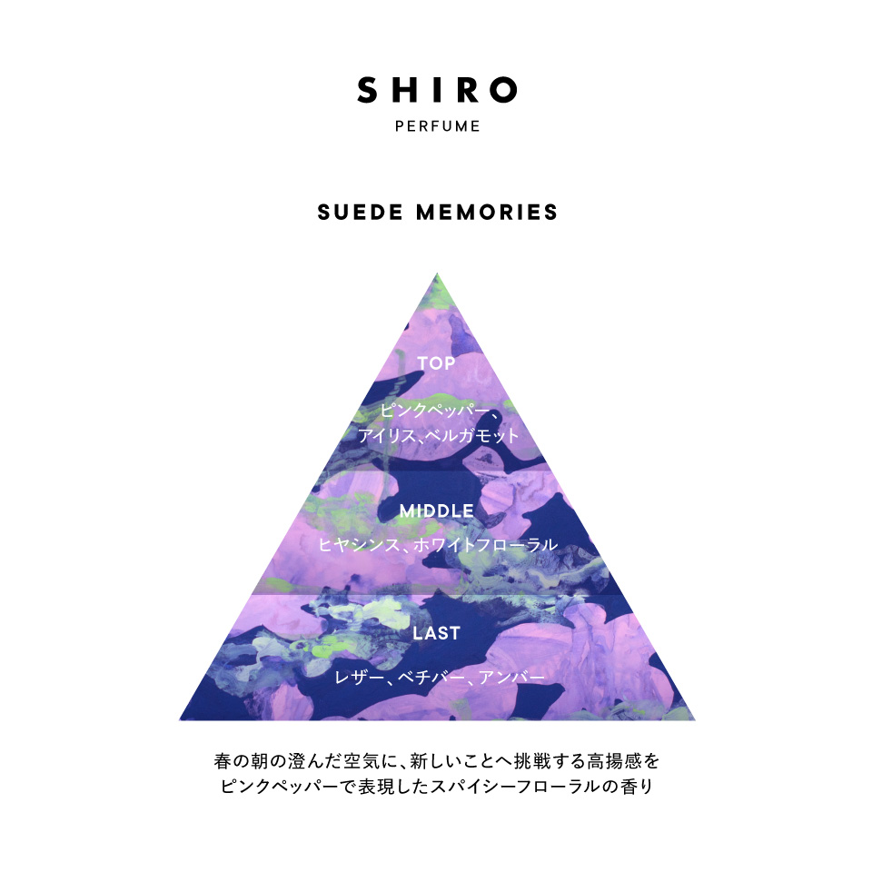SUEDE MEMORIES ハンドソープ