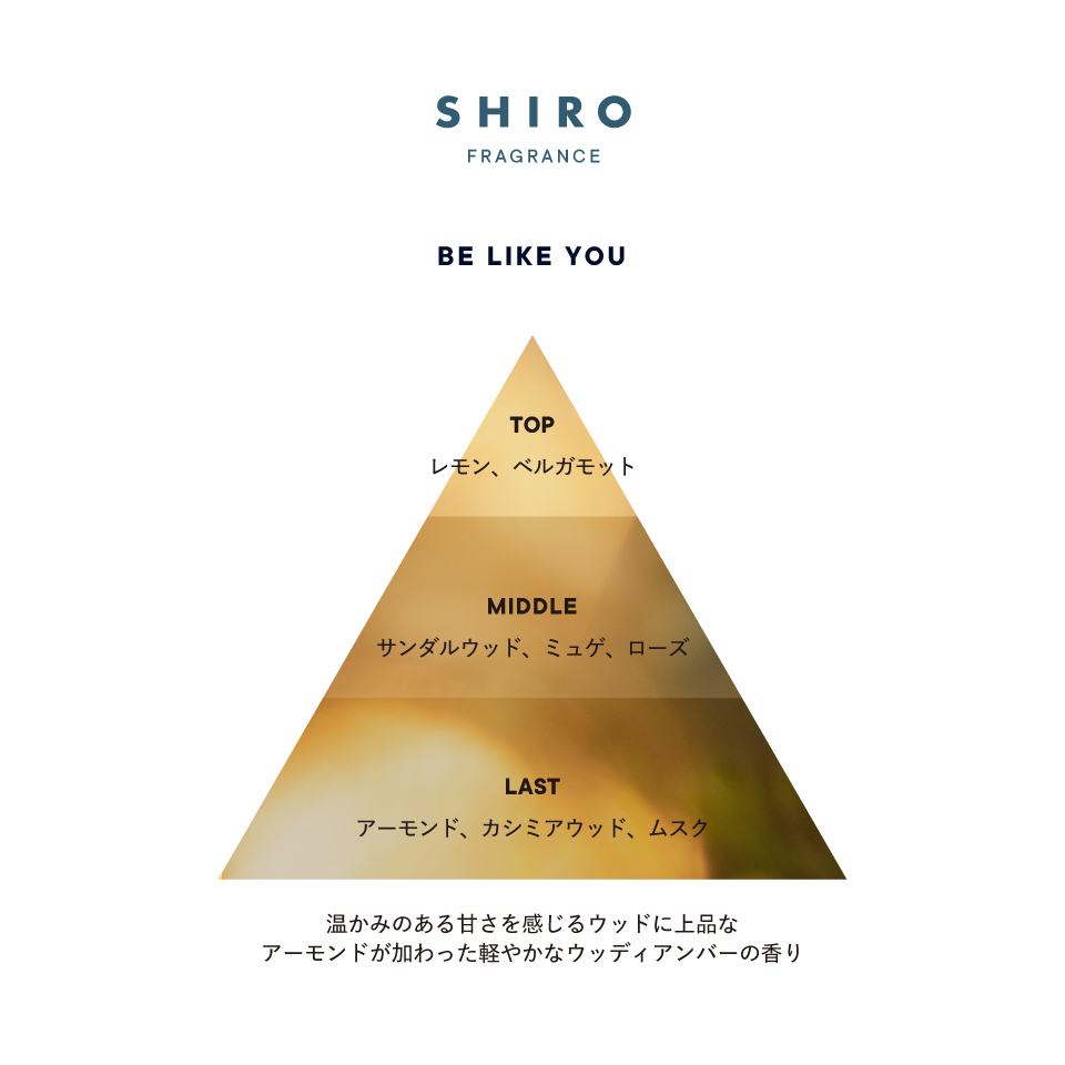 【お値下げ】SHIRO BE LIKE YOU オードパルファン容量50ml〜99ml