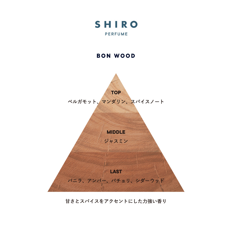 BON WOOD オードパルファン（箱あり） | SHIROオフィシャルサイト