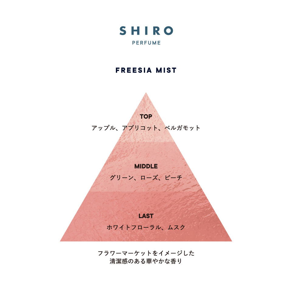 SHIRO PERFUME FREESIA MIST | SHIROオフィシャルサイト