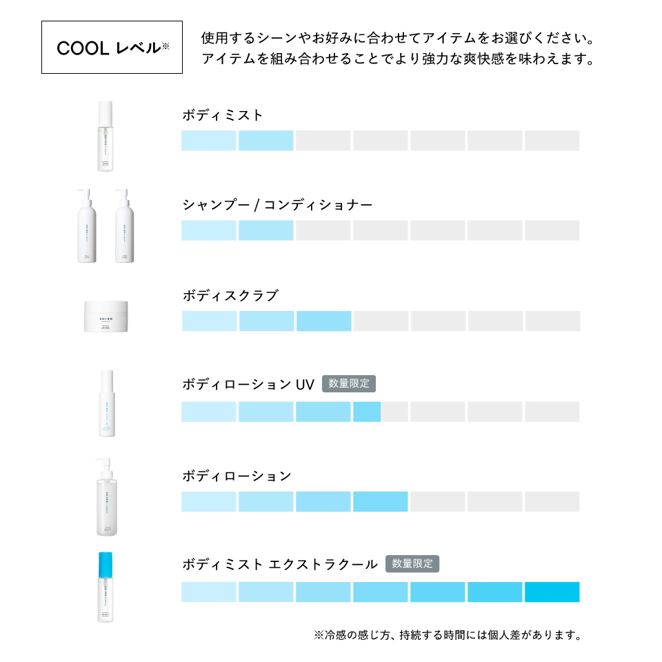 アイスミント シャンプー | SHIROオフィシャルサイト