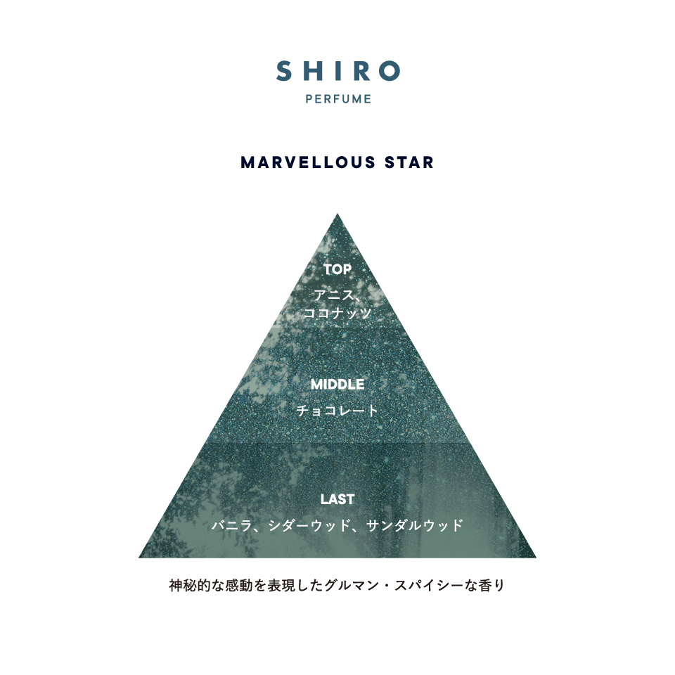 SHIRO PERFUME MARVELLOUS STAR | SHIROオフィシャルサイト