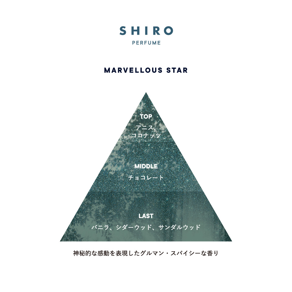 MARVELLOUS STAR パフュームディフューザー リキッド | SHIRO 