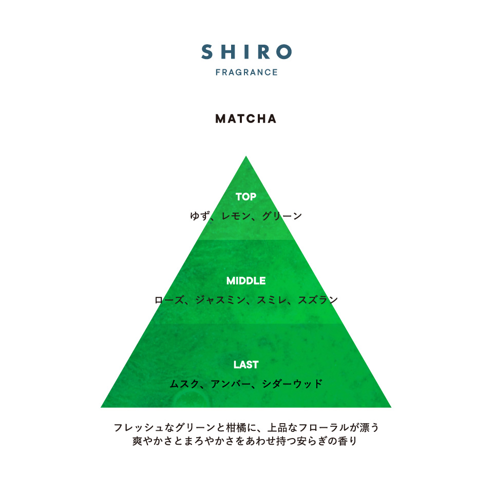 SHIRO 抹茶　アイスミント