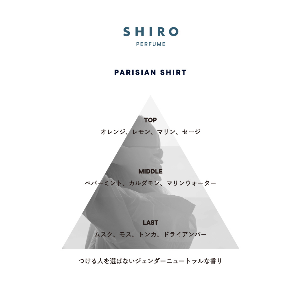PARISIAN SHIRT オードパルファン（箱あり） | SHIROオフィシャルサイト