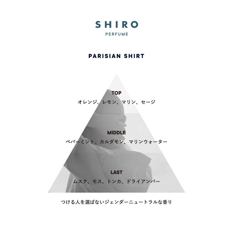 PARISIAN SHIRT オードパルファン | SHIROオフィシャルサイト