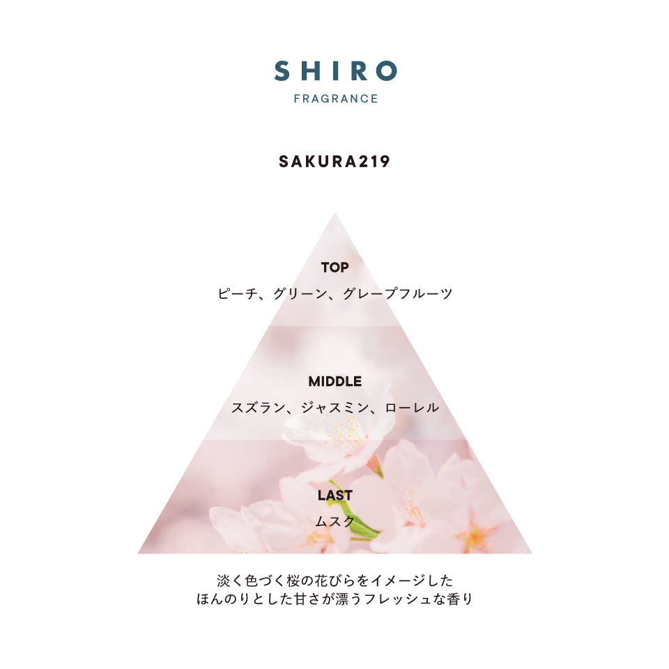 さくら219 ハンドクリーム | SHIROオフィシャルサイト
