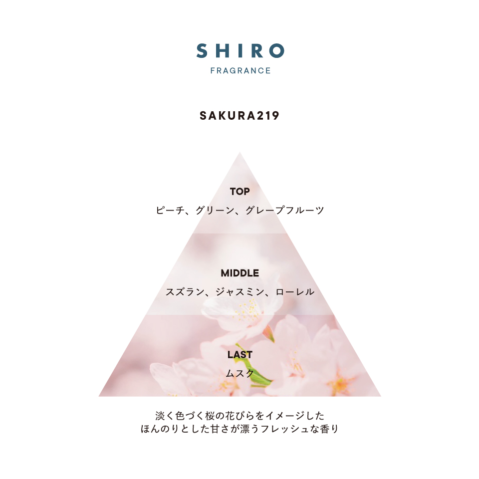 SHIRO さくら２１９ ボディミスト