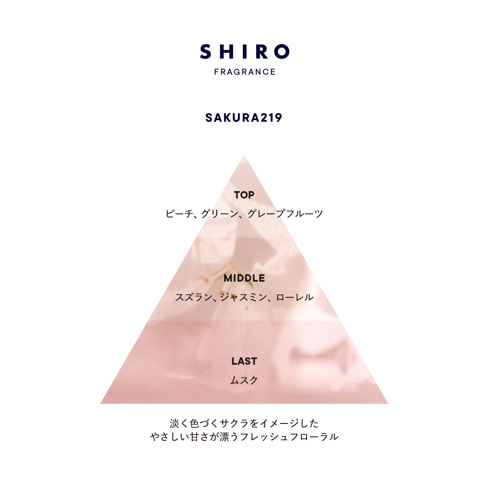 さくら219 ボディミスト | SHIROオフィシャルサイト