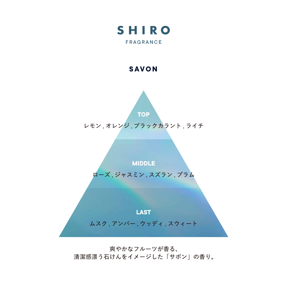 サボン オードパルファン | SHIROオフィシャルサイト
