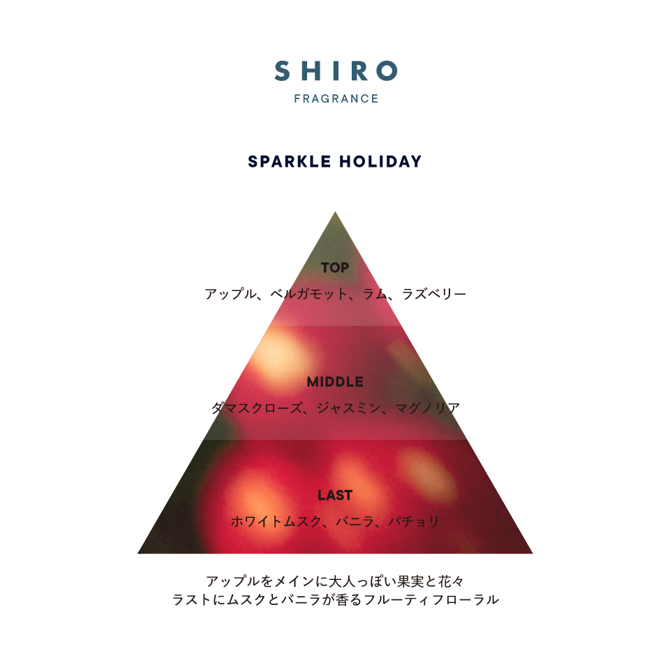 SPARKLE HOLIDAY オードパルファン | SHIROオフィシャルサイト