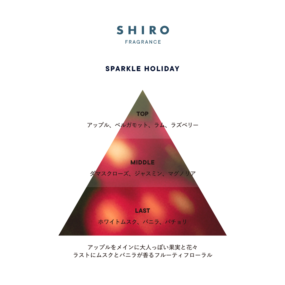 SHIRO SPARKLE HOLIDAY オードパルファンこちらお値引き可能ですか