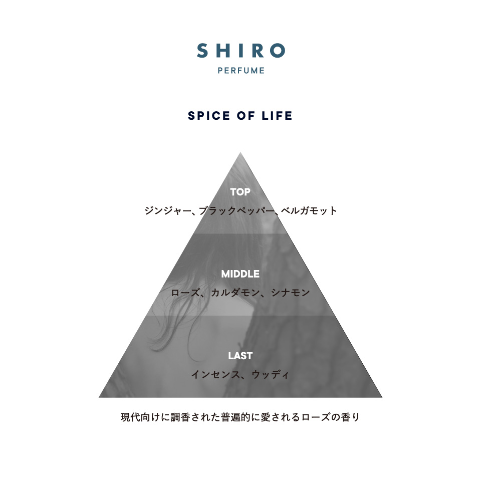 SPICE OF LIFE オードパルファン | SHIROオフィシャルサイト