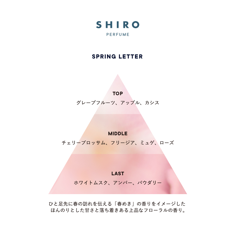 SHIRO PERFUME SPRING LETTER | SHIROオフィシャルサイト