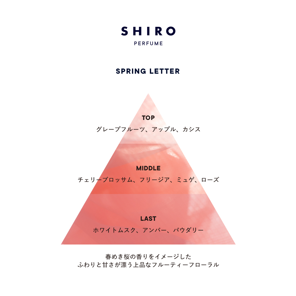 SHIRO SPRING LETTER オードパルファン スプリングレター - 香水(ユニ