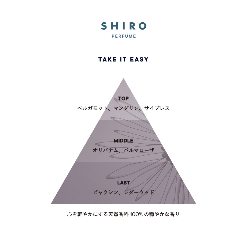 残量は画像でご判断お願いしますSHIRO take it easy 100ml テイク　イット　イージー