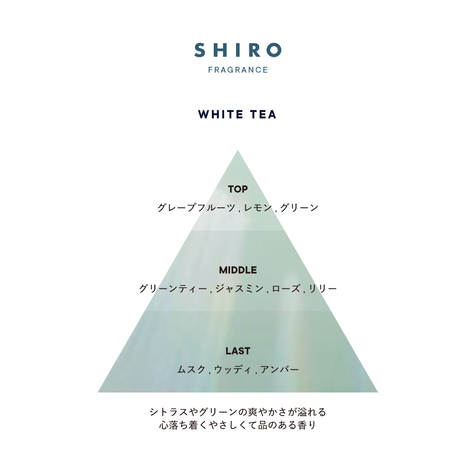 SHIRO ホワイトジャスミン　オードパルファン