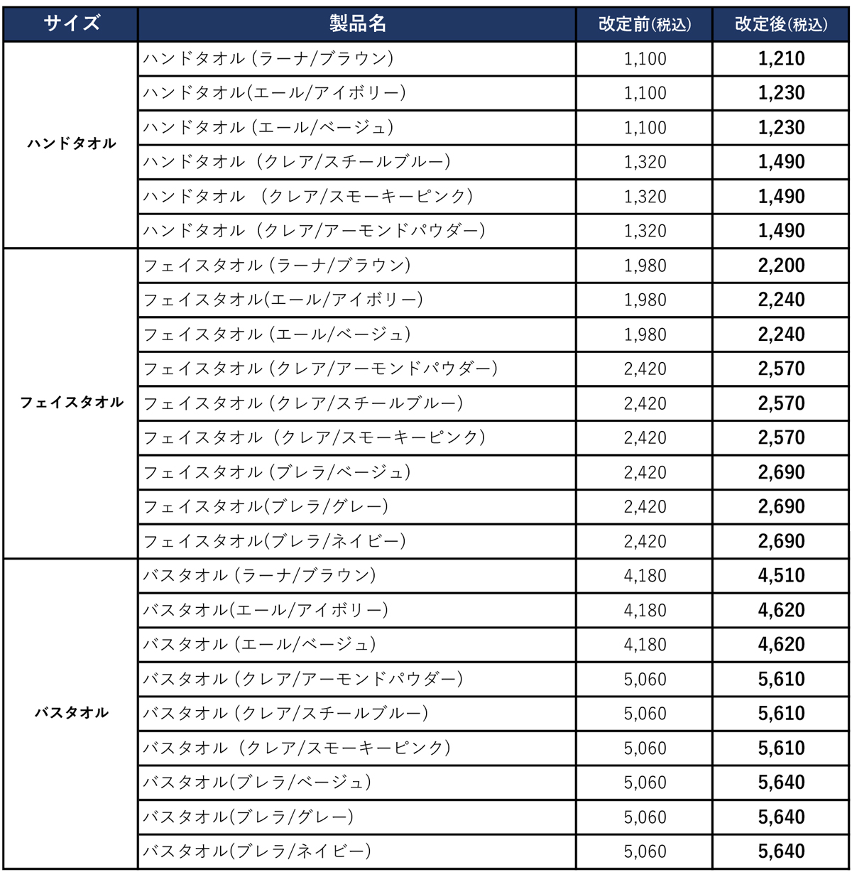 HOME製品一部価格改定のお知らせ