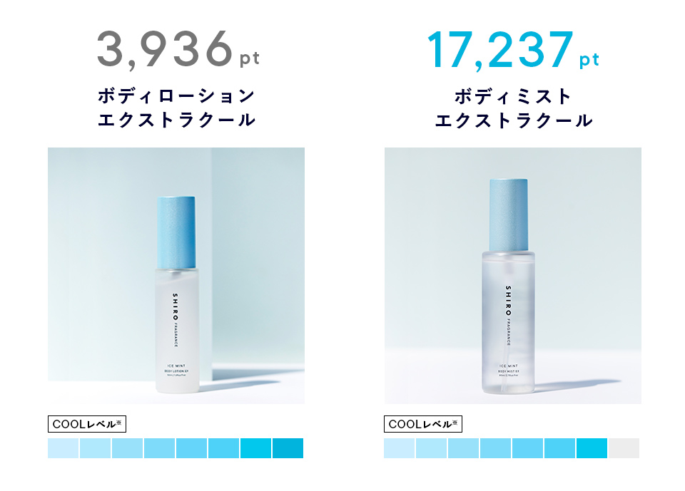 SHIROのアイスミント 暑い季節の救世主 | SHIROオフィシャルサイト