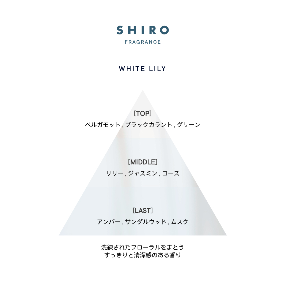 ホワイトリリー ランドリーリキッドBIG | SHIRO 公式オンラインストア