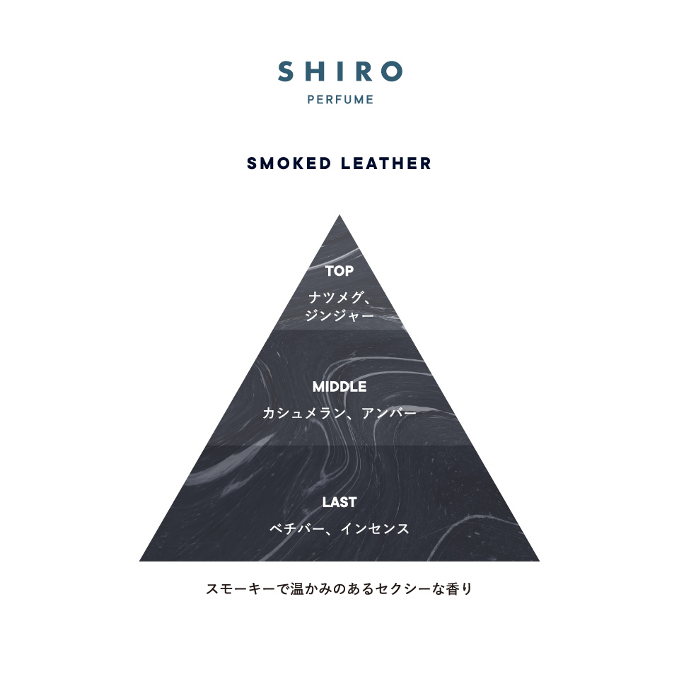 SMOKED LEATHER オードパルファン（箱あり） | SHIRO 公式オンラインストア