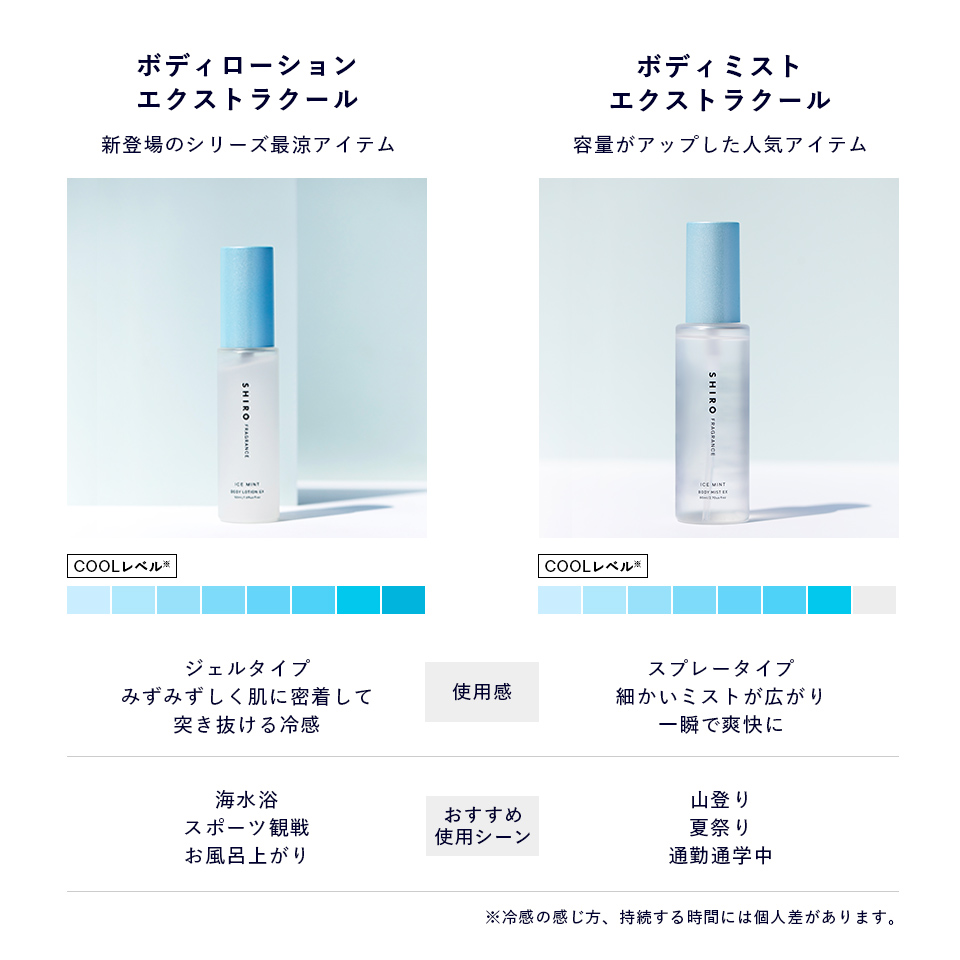 アイスミント ボディミスト エクストラクール | SHIRO 公式オンライン